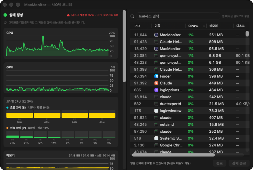 NaNAI Monitor 대시보드 — CPU·GPU 시계열, 코어별(P/E) CPU, 메모리 그래프와 부하 프로세스 표